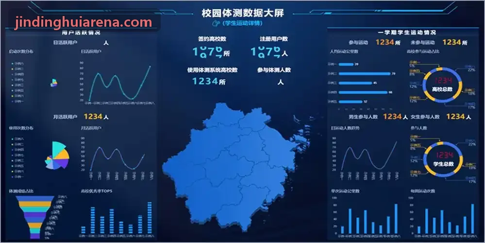 金鼎会实战案例现场
